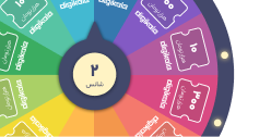گردونه شانس